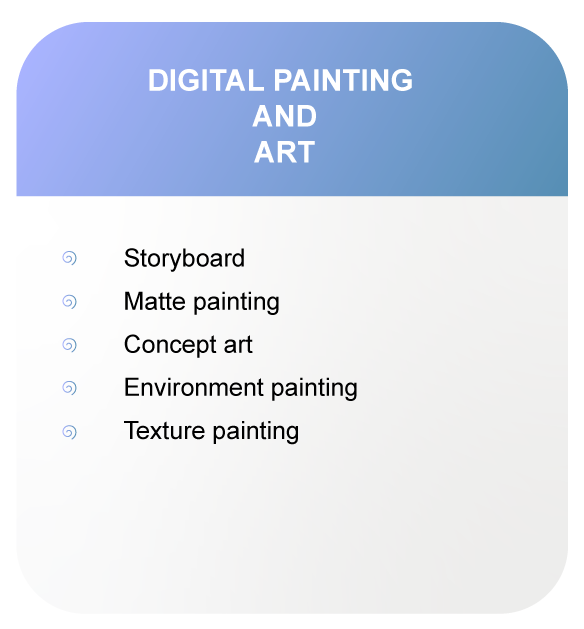 Strategy and Creative Intelligence